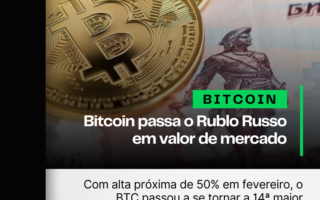 Bitcoin supera o Rublo Russo em valor de mercado