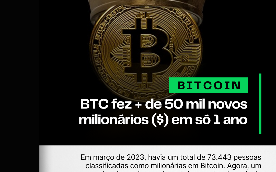 Alta do Bitcoin fez mais de 50 mil novos milionários ($) em só 1 ano