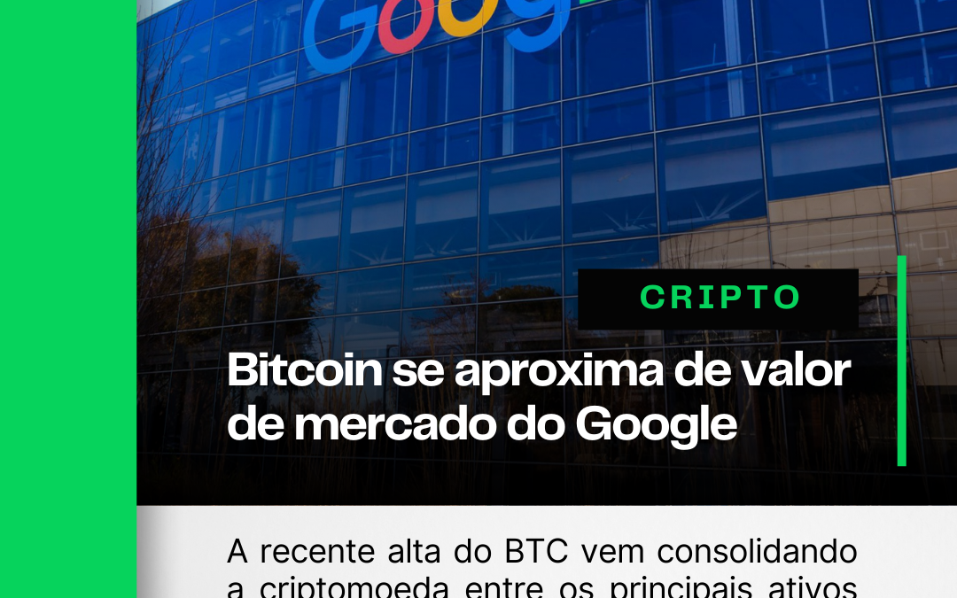 Bitcoin se aproxima de valor de mercado do Google